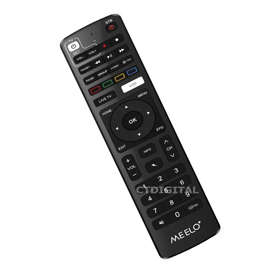 Meelo Remote Control: Eine detaillierte Bewertung und Anleitung für den perfekten Einsatz