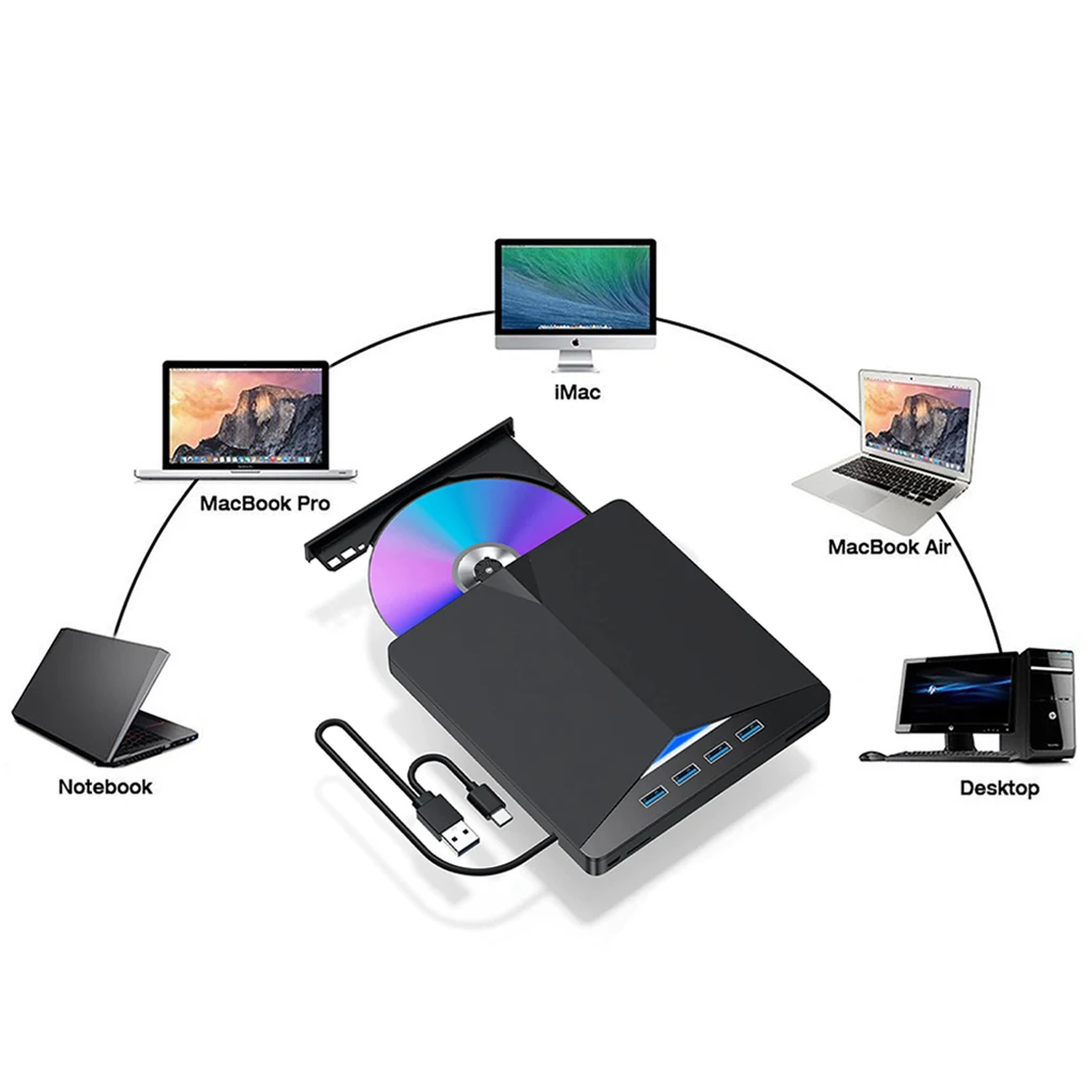 7-in-1-usb-30-type-c-外付けcd-dvd-rw光学ドライブ、dvd書き込み・読み取り・再生対応、pc、ノートパソコン、ラップトップ用高性能光学ドライブ
