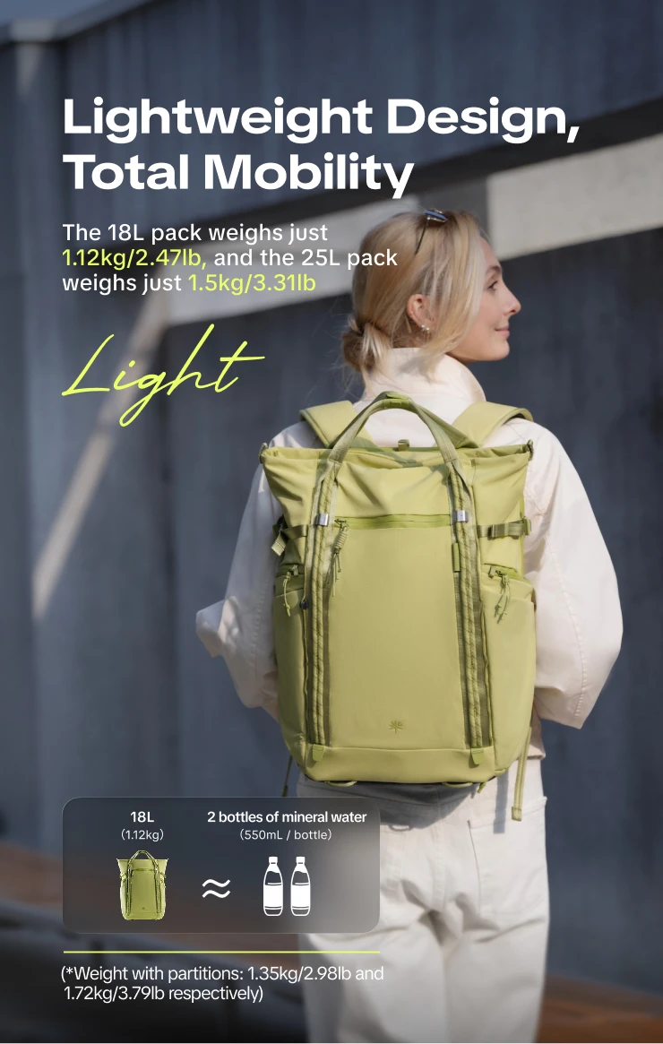 PGYTECH OneGo Roamer Tragetasche Rucksack – Detail 13