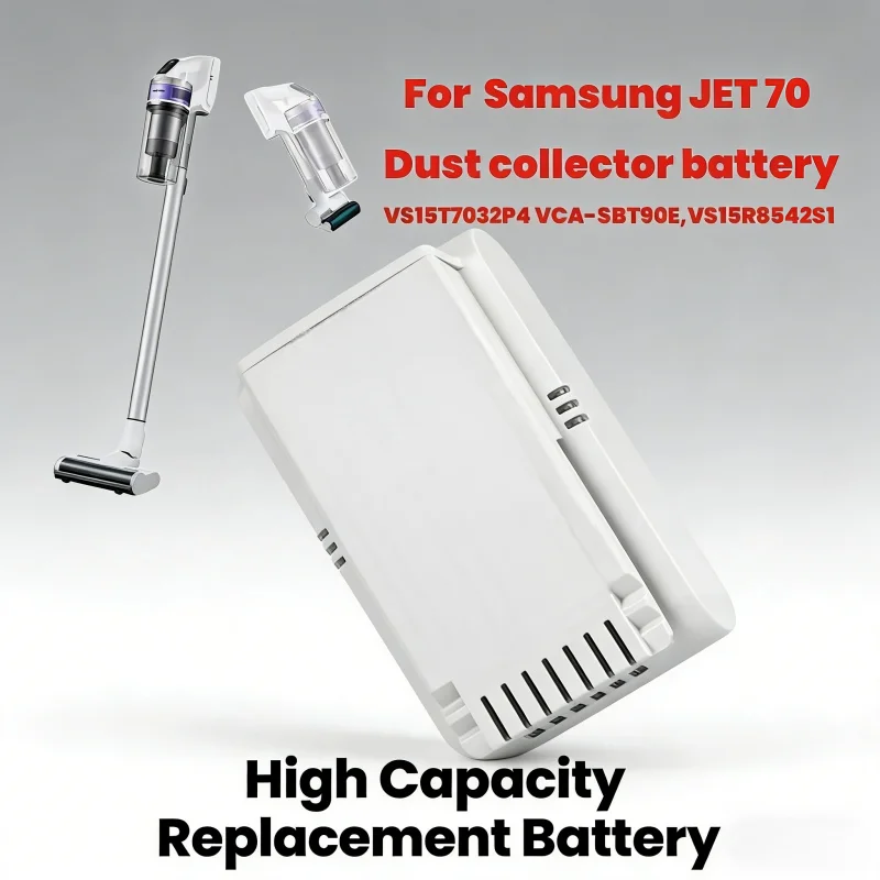 

21.6V 3Ah High Capacity Li-ion Battery Pack for Samsung Jet70 Jet90 Series VCA-SBT90E VS15T7032P4 VS15R8542S1 Vacuum Cleaner
