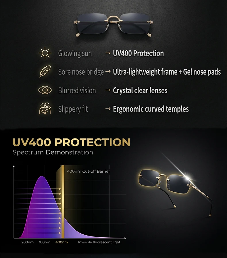 Kleine Rahmen Rechteck Randlose Punk Sonnenbrille Männer 2025, Luxus Marke Vintage Metall Sonnenbrille Für Männliche Klassische Shades UV400 – Detail 4