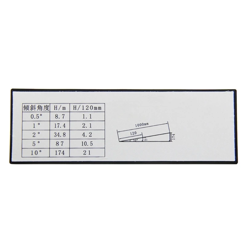 Inclinometer, Angles Gauges, Tilt Gauges, Angles for Boats,Campers, Trailer, Trucks, Measure ±20 Degree Ranges