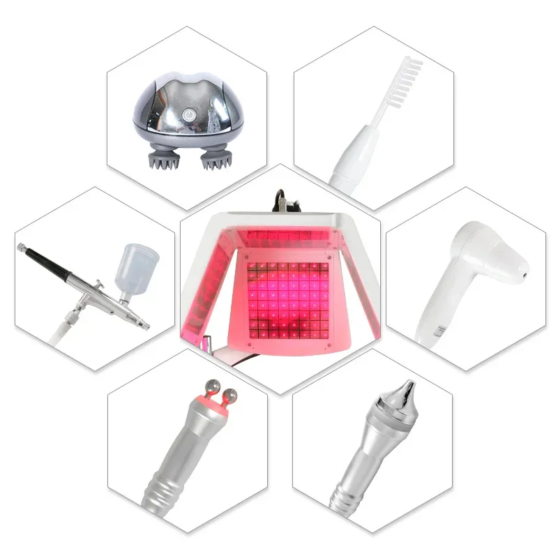 Equipamento multifuncional eficaz