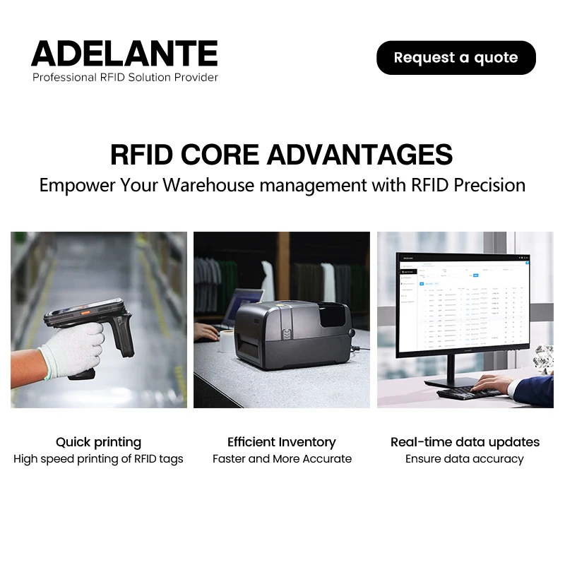 RFID Inventory Management Software Tracking System for Warehouse RFID Card Reader and Tag Complete Set for Sale