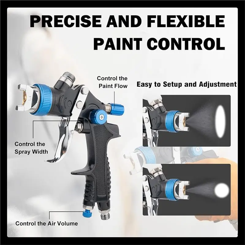 2026 Hot Style For Automotive& Home Painting Projects-Blue HVLP Paint Spray Gun Kit With 4 Nozzles