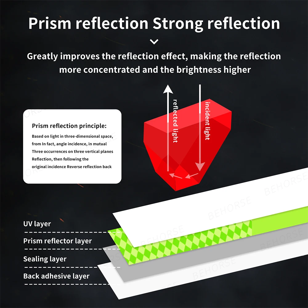 لوحة هبوط عالمية بدون طيار Avata 2 قابلة للطي مزدوجة الجانب Helipad لـ DJI Mini 5 Pro/4 Pro/Neo/Air 3S/Mavic 4 Pro ملحقات