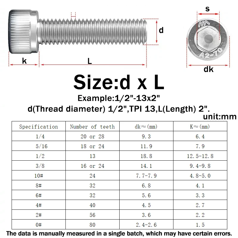 0# 2# 4# 6# 8# 10# 1/2-13 1/4-20 5/16-18 3/8-16 UNC/UNF 304 A2 Stainless Steel Hex Hexagon Socket Cap Allen Head Screw Bolt