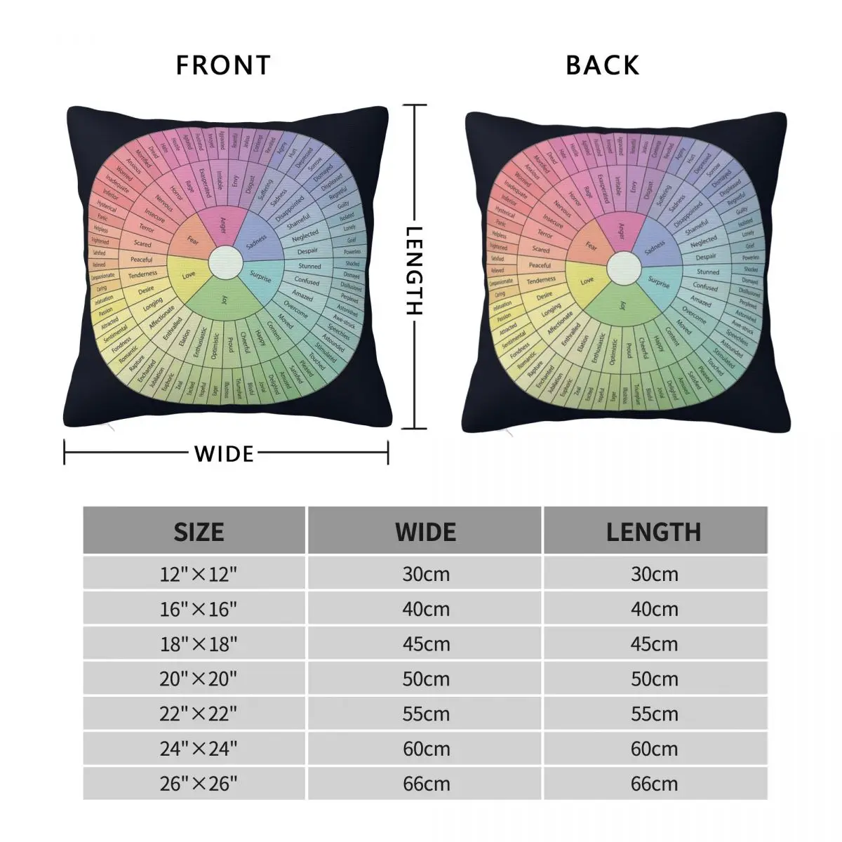 Emotions Wheel Pillowcase Polyester Linen Velvet Pattern Zip Decor Throw Pillow Case Home Cushion Cover