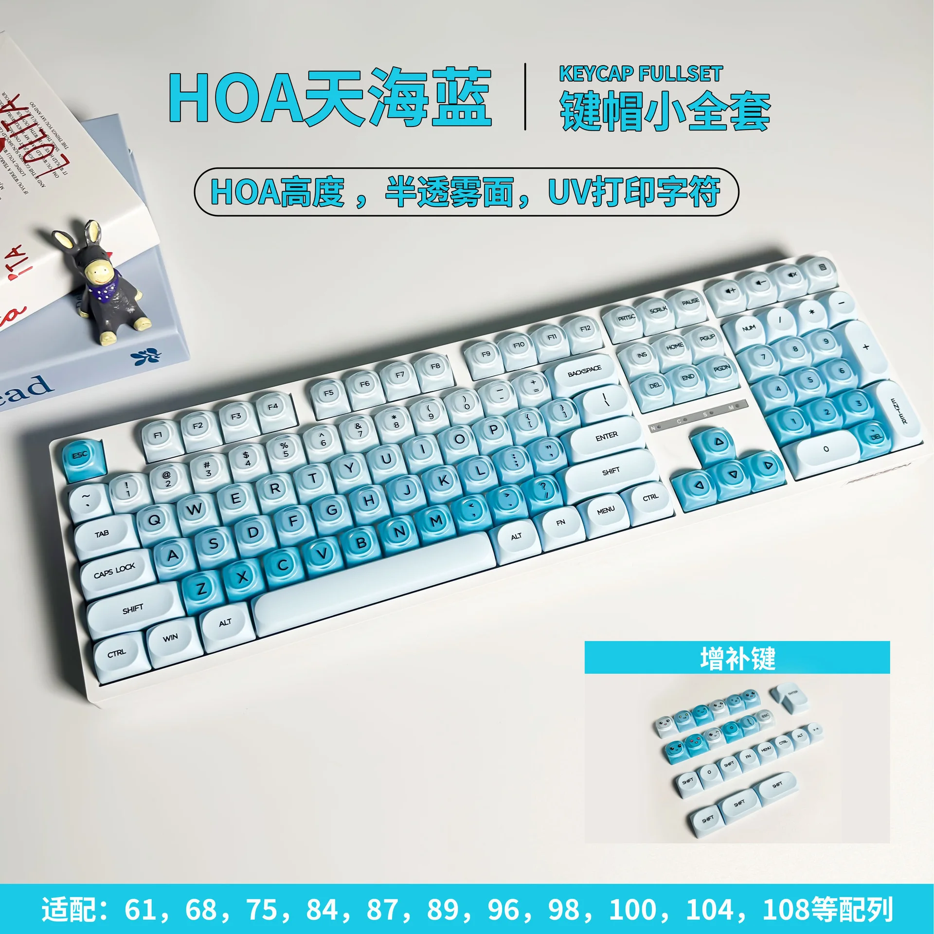 

131 клавиша Foundation Keycaps HOA Высококачественные милые полуматовые колпачки для ключей из ПБТ с черникой для механической клавиатуры Made68 Mad68 Wooting 60