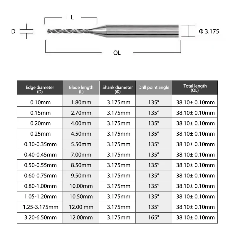 BB PCB Micro Drill Carbide Mini Bits, Circuit imprimé, DIY, 0.1mm à 6.0mm Diamètre, 3.175, 1, 8 Shank, 10Pcs Set