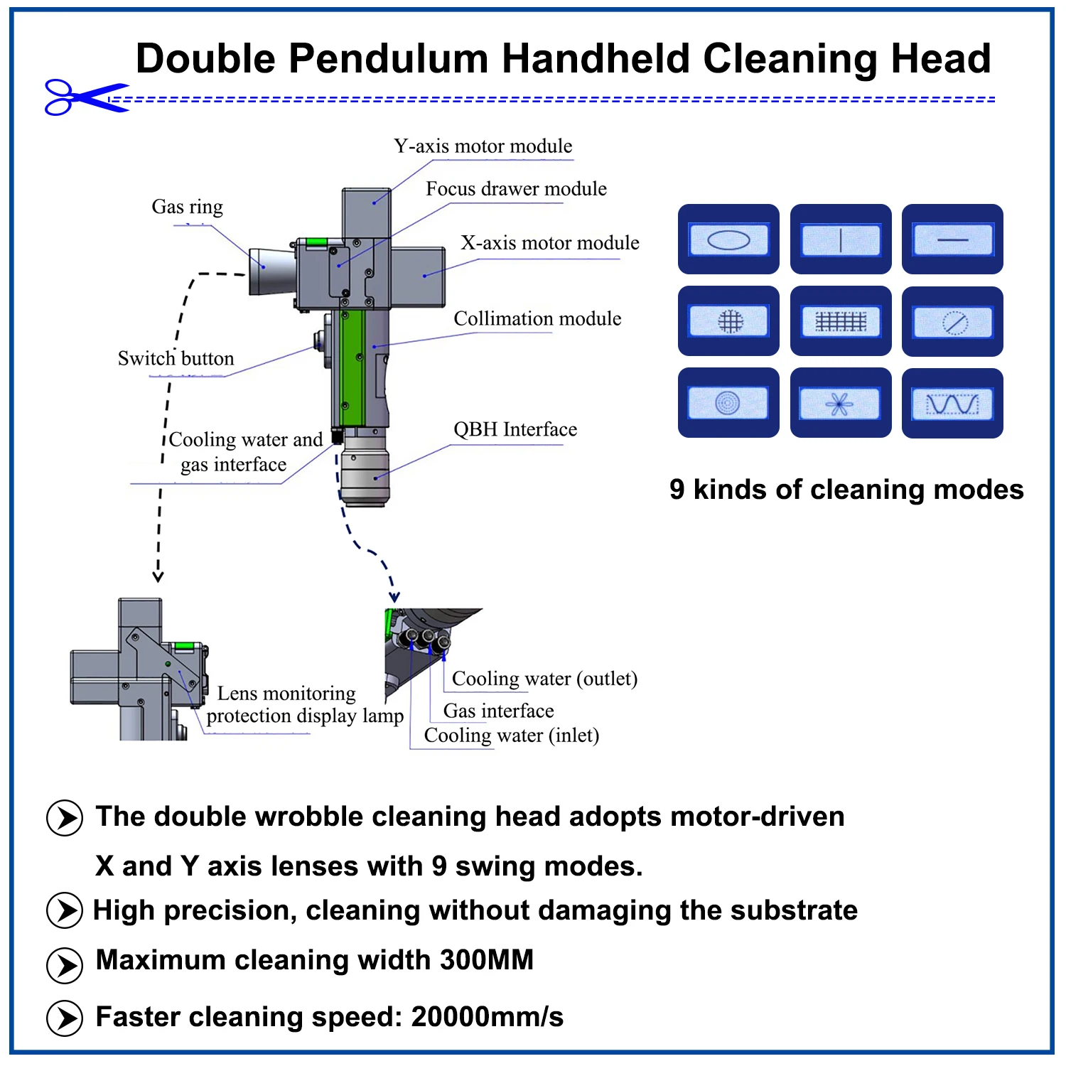 3000 واط آلة التنظيف بالليزر إزالة الصدأ تنظيف النفط الطلاء لتنظيف المعادن عرض 300 مللي متر 2000 واط الليزر الأنظف إزالة الصدأ #3