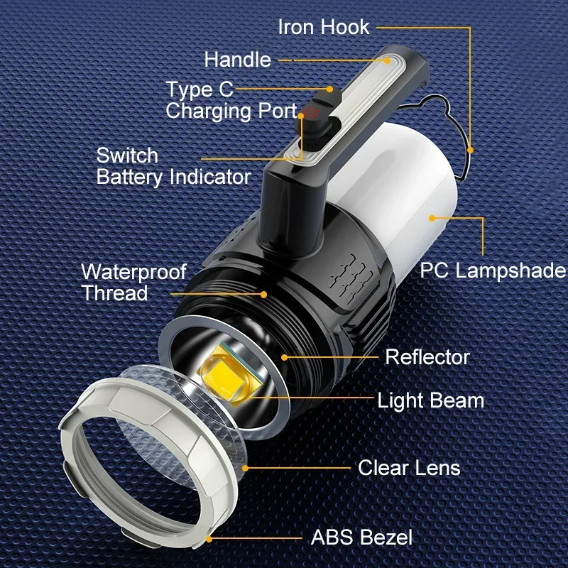 Портативный фонарик для поиска, перезаряжаемый супер яркий фонарик, внешний фонарь, водонепроницаемый Аварийный Рабочий фонарь для рыбалки