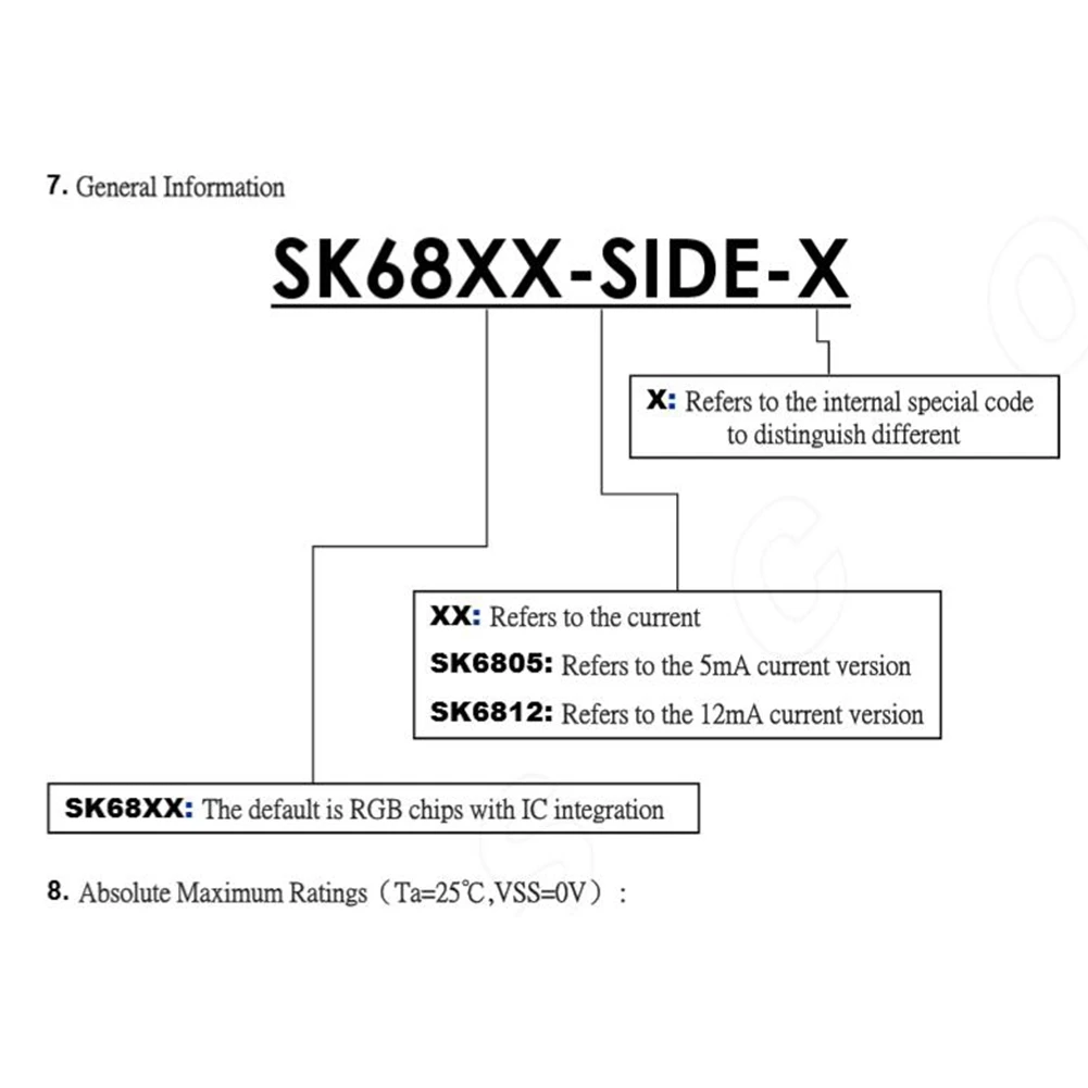 

Новый! 100 шт. SK6812 SIDE-A SK6812 IC в светодиодном чипе боковое освещение SMD 4020 RGB для полосового экрана с индивидуальной адресацией