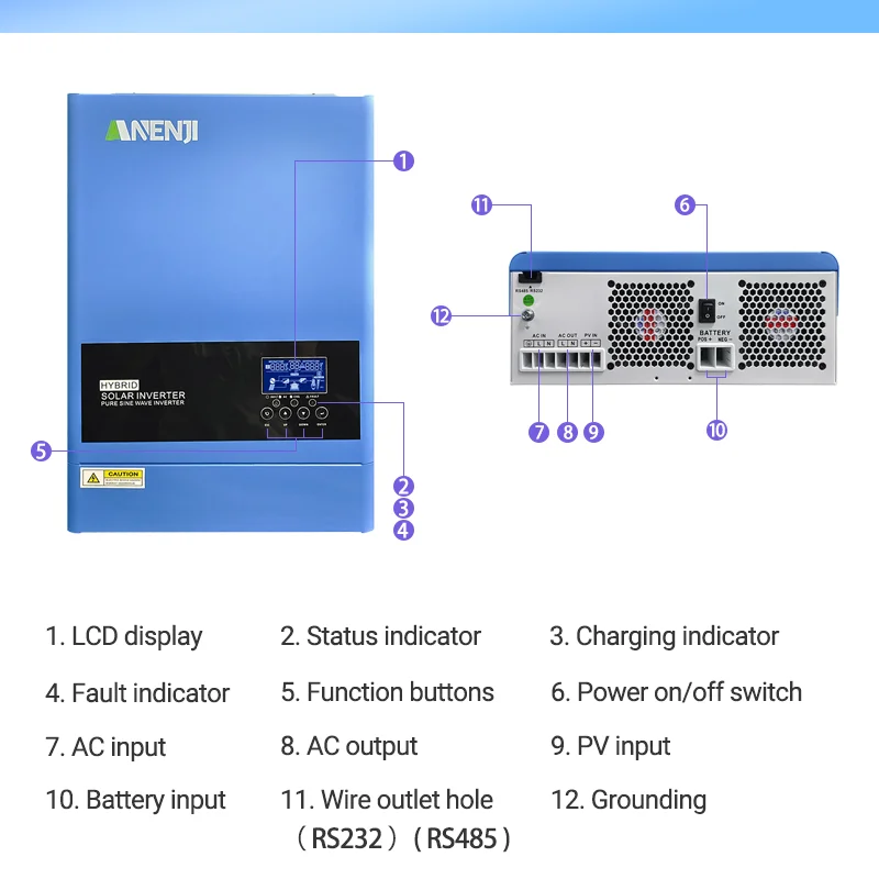 Imagem -03 - Inversor Híbrido Solar Onda Senoidal Pura Off Grid Built-in Mppt Controlador de Carga Trabalho sem Bateria 6.2kw 48v 230v 120a