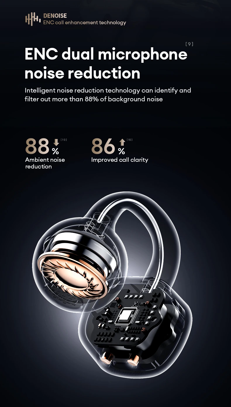 Choice Monster MQT65 OWS Bluetooth 6.0 Earphones Low Latency Earclip Bluetooth Headphones HD Call HiFi Music Game Sport Earbuds