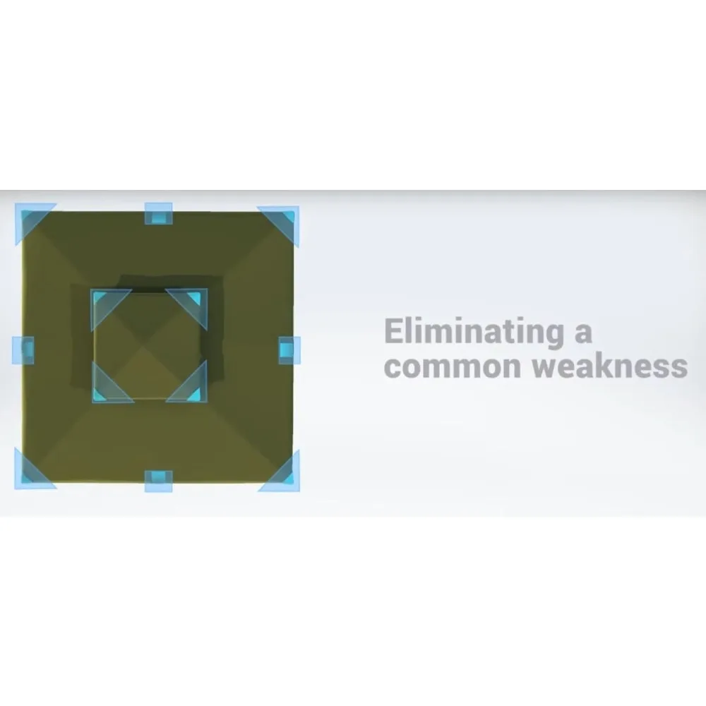 Ersatzüberdachung für Sommer-Veranda-Pavillon-Modelle