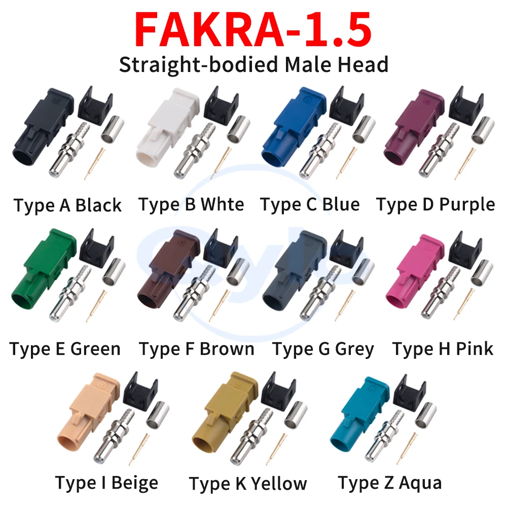 FAKRA-1.5 Extended …