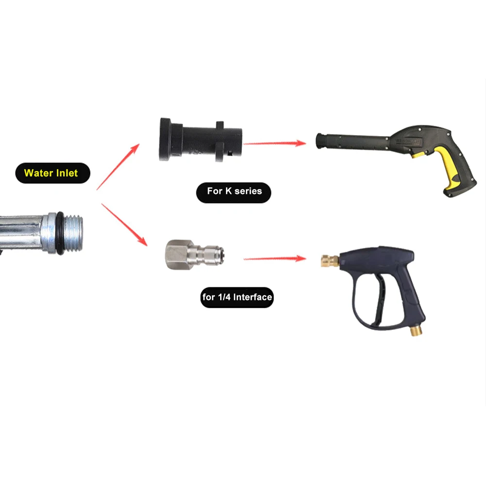 For Karcher  6-20 Meters Sewer Jetter Kit 1/4