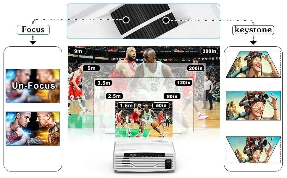 Theater Movie Projector 3D Portable Manual Wifi Home FULL HD LCD LED 1920*1080P Mini 1080p  Projector 4K