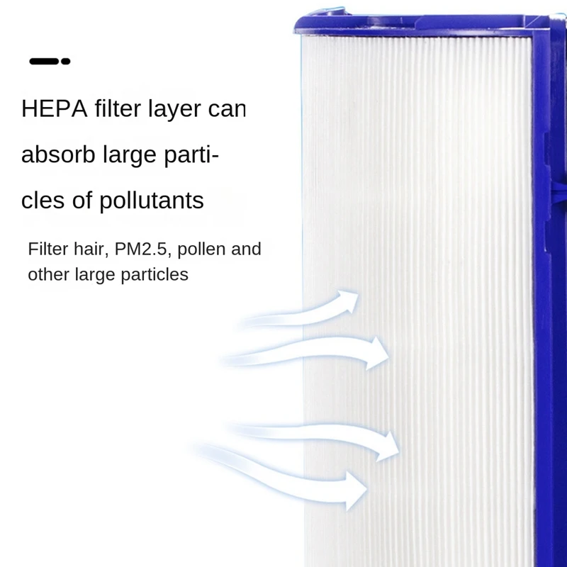 1 Pair Filter For Dyson Purifier HP04 HP05 TP04 TP05 DP04 HEPA Carbon Cloth Filter Screen Replacement