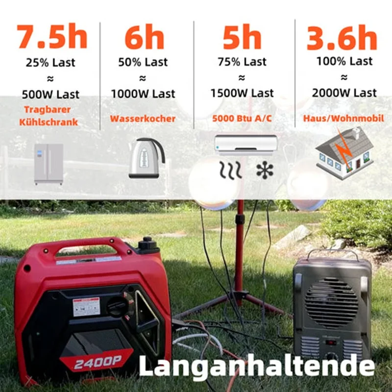 Generator benzynowy 2000 W Cichy Generator Przenośny Generator Inwerterowy Dla Domu