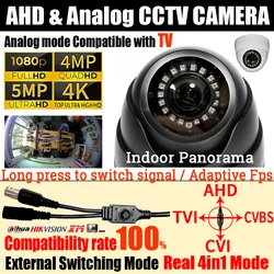 Balıkgözü 4MP 5MP 1080P 8MP CCTV AHD Dome panoramik kamera 1.7mm TVI/CVI/CVBS 4in1 OSD anahtarı kapalı güvenlik monitör ev/TV