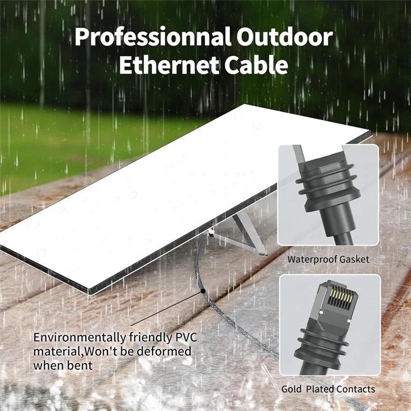 A47Z Per Star Link Gen3 Cavo Router di terza generazione Link RJ45 Cavo di rete Cavo di prolunga di terza generazione