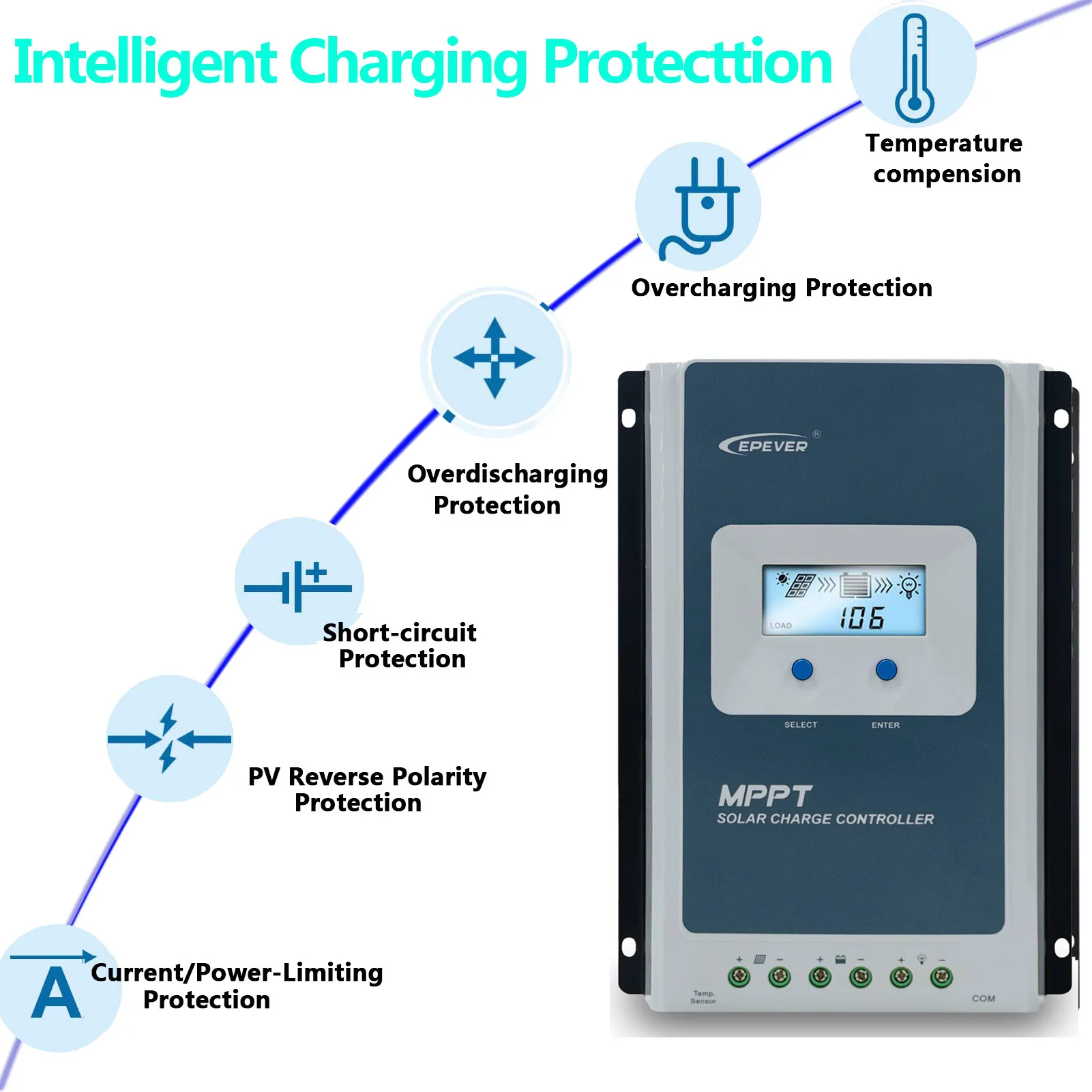 EPEVER 10A 20A MPPT Solar Charge Controller 12V 24V Auto Identify