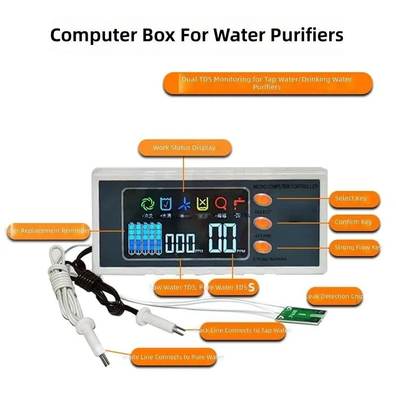 for Pure Water Machine LED Dual Water Quality TDS Detection RO Reverse Osmosis Intelligent Monitoring Purifier Computer Board