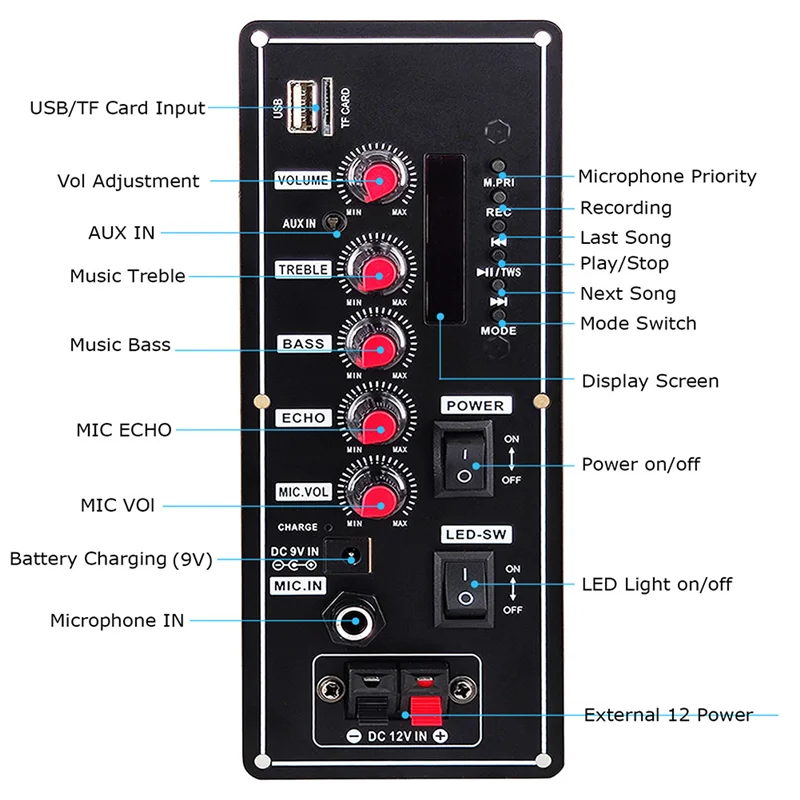 Placa Amplificadora de Dança Quadrada para Home Theater, Suporte Alto-falante, Bluetooth, AUX, U Disk, DIY, Alto-falante, 7.4V, 2x10W, 5-8"