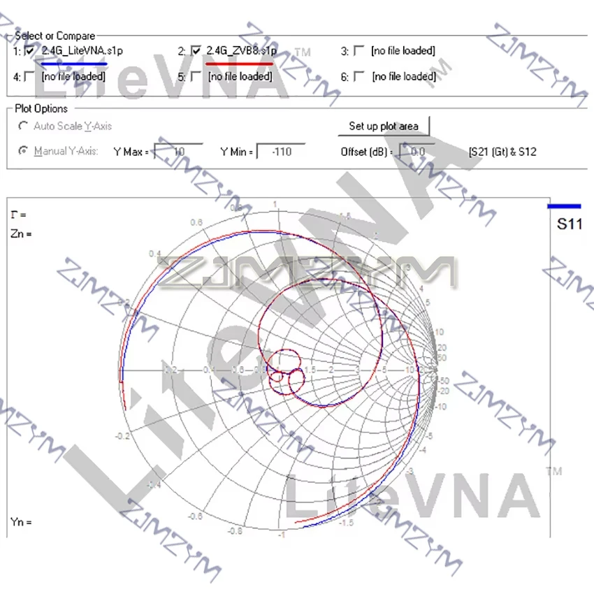 Nuovo LiteVNA-64 Touch Screen da 3,95" LiteVNA Analizzatore di rete vettoriale da 6,3 GHz Analizzatore di antenna HF VHF UHF Aggiornamento di NanoVNA