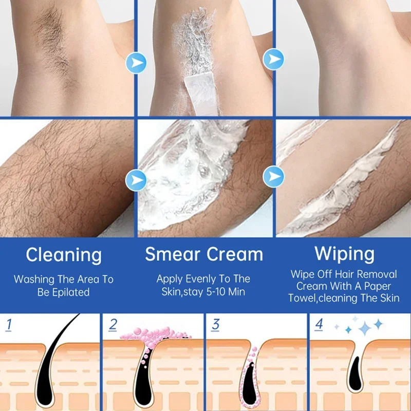 Crema de depilación rápida para hombres y mujeres, inhibidor indoloro, crecimiento del vello, brazo, axila, piernas, depilación permanente, belleza,