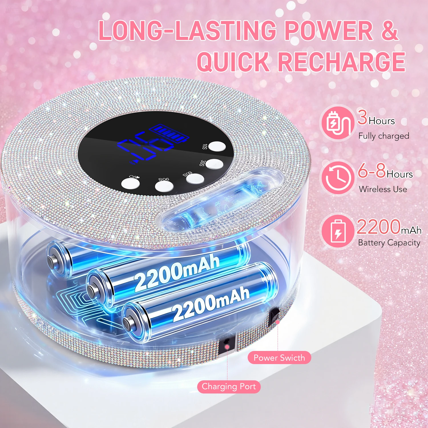 Sparkling Crystal UV Nail Lamp - Rechargeable, Portable with Handle, 4 Timer Settings, Infrared Sensor & Large LCD Screen