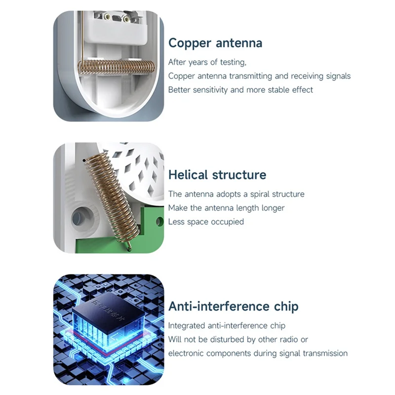 

SQPP-Новый беспроводной уличный дверной звонок, умный домашний дверной звонок, 60 мелодий, громкая громкость, дом, добро пожаловать, водонепроницаемый, без проводки, EU-PLUG