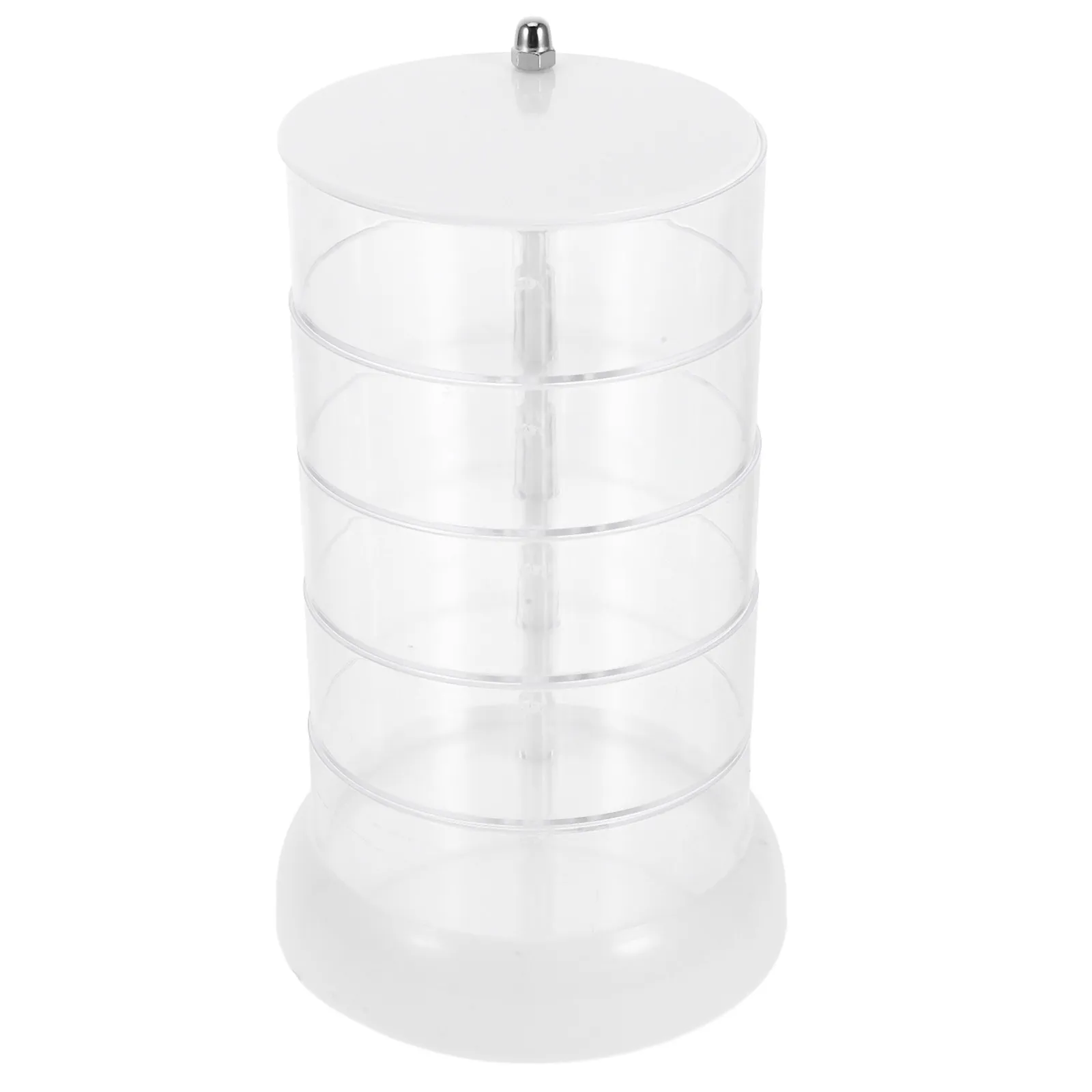 Multi-Layer Rotatin…