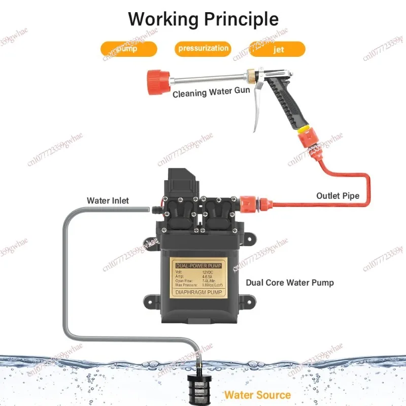 7-9LPM high pressure double diaphragm pumps