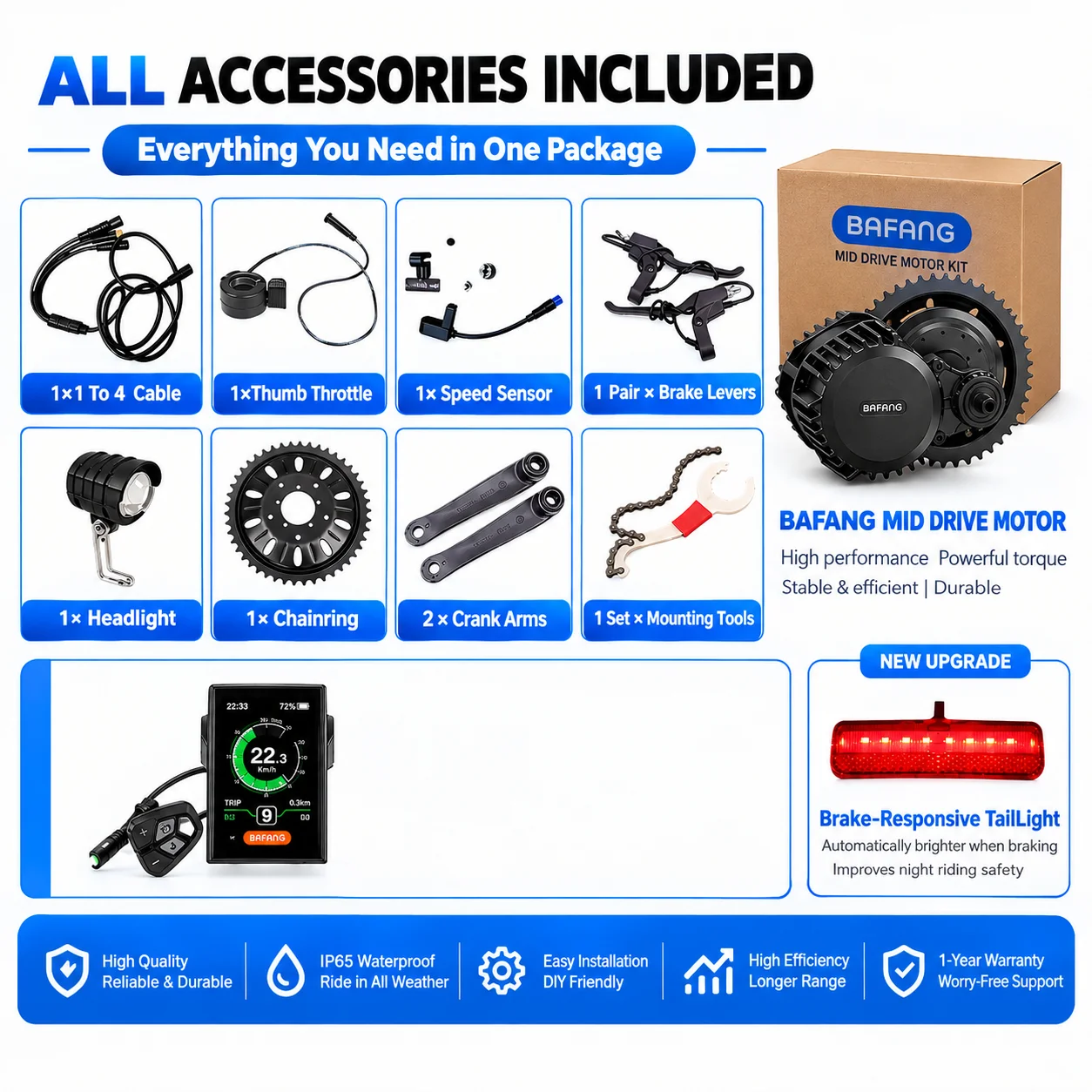 Kit de Motor Central BAFANG 48 - Bafang Bbshd 1000W Conversion Kit avaliação e preço