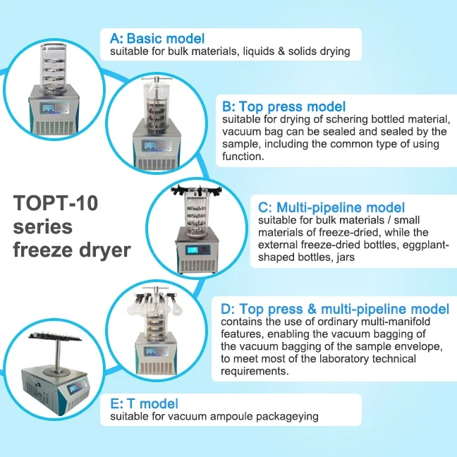 Freeze Dry Lyophilization Machine Lab Vacuum Freeze Dryer