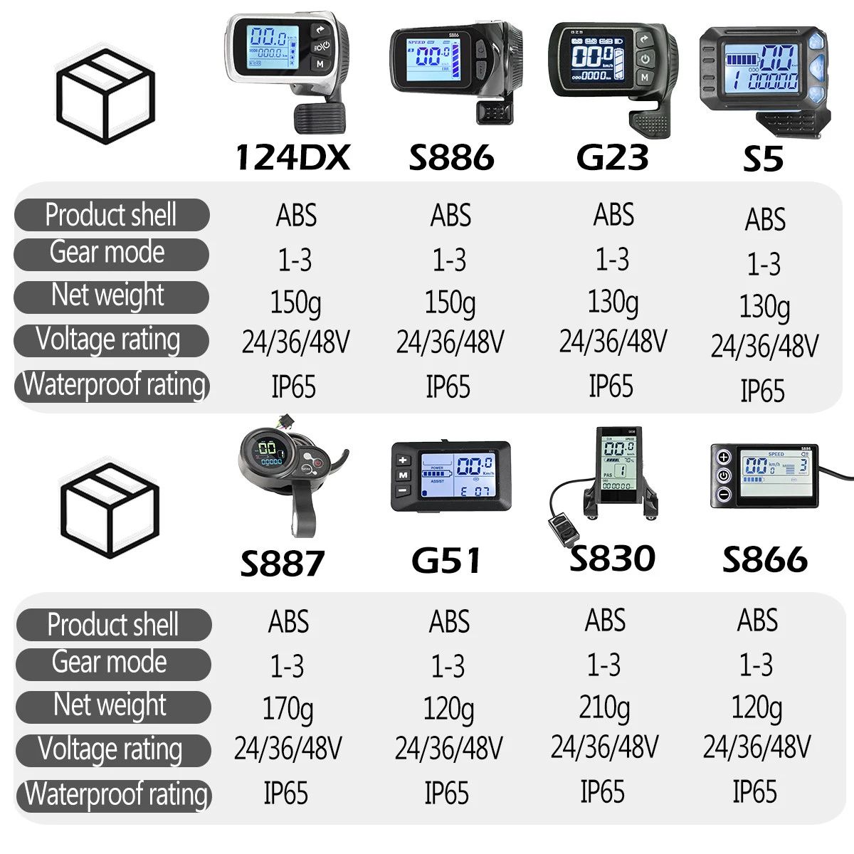 Display with Brushless Controller For Electric Bicycle E-Car E-Scooter 36V 48V 500W E-bike Accessories Parts S830 124DX S886 GZ3