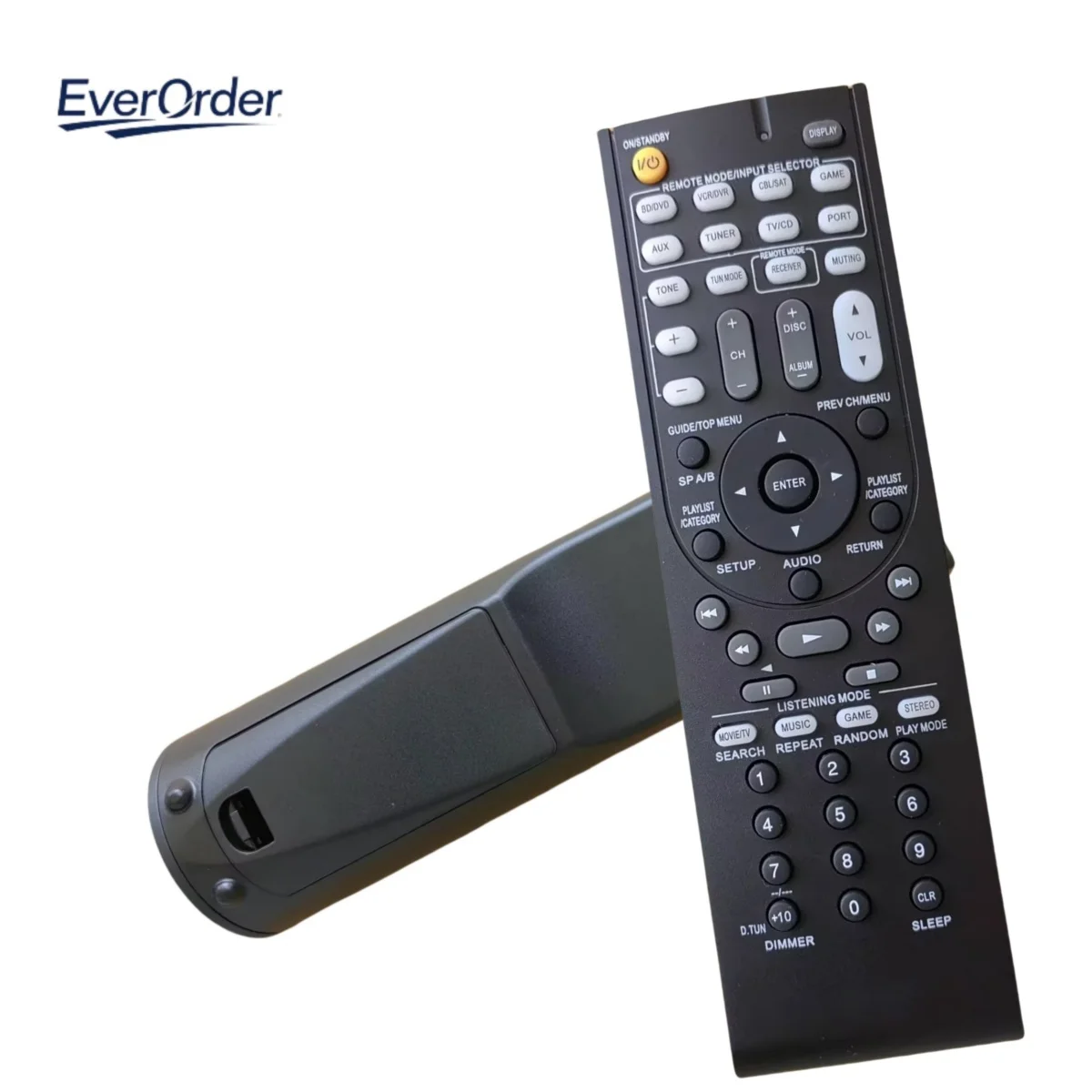New Remote Control … - image