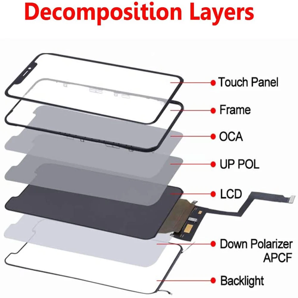 OLED PantallaFor iphone 11 11 Pro Screen OLED LCD Display Touch Screen Digitizer Assembly For iphone 11 11 Pro  Replaceme