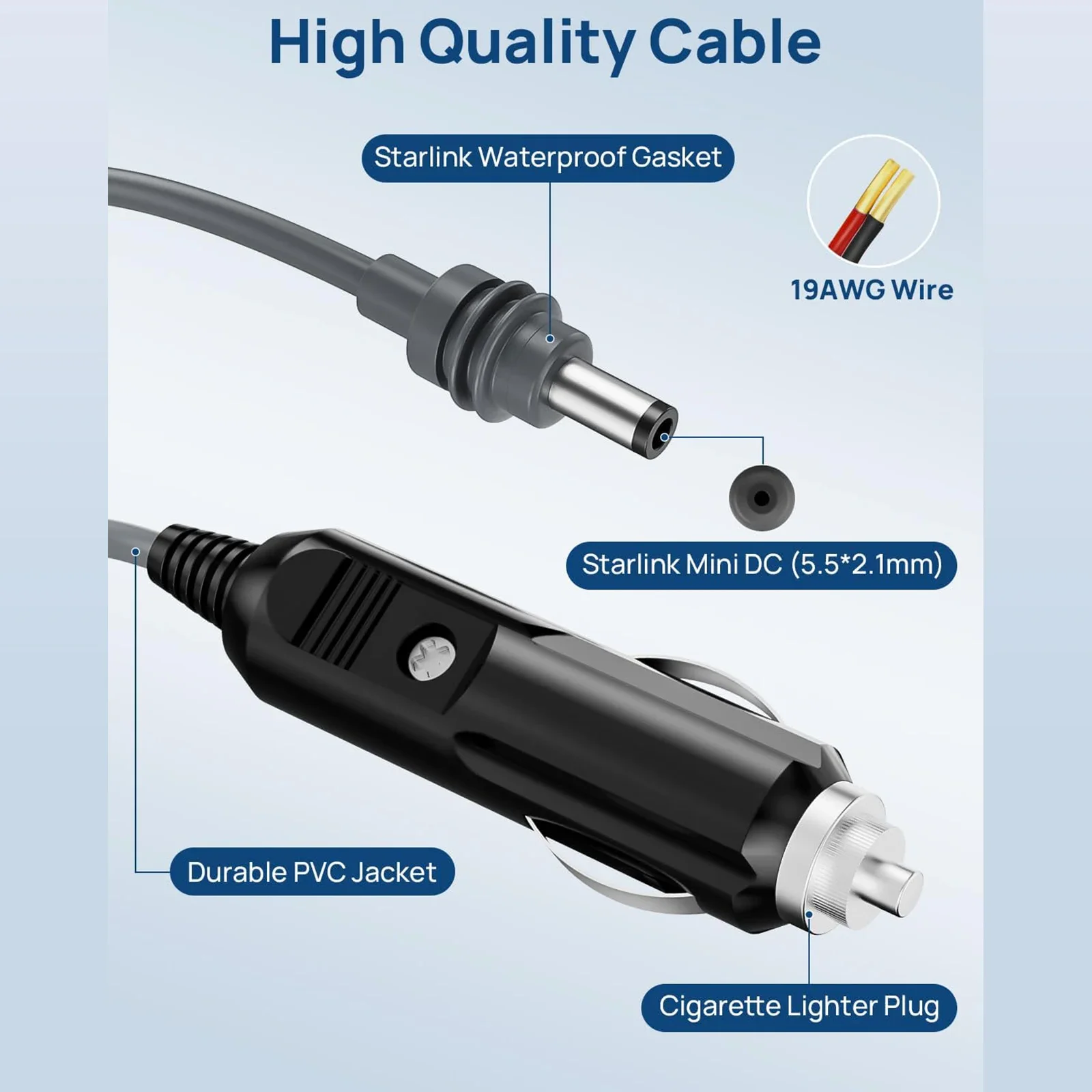 

EDUP SK0101-5M Starlink Mini Cigarette Lighter Plug 100W Heavy Duty Fast Charger Stable Safe DC Cable for Starlink Mini