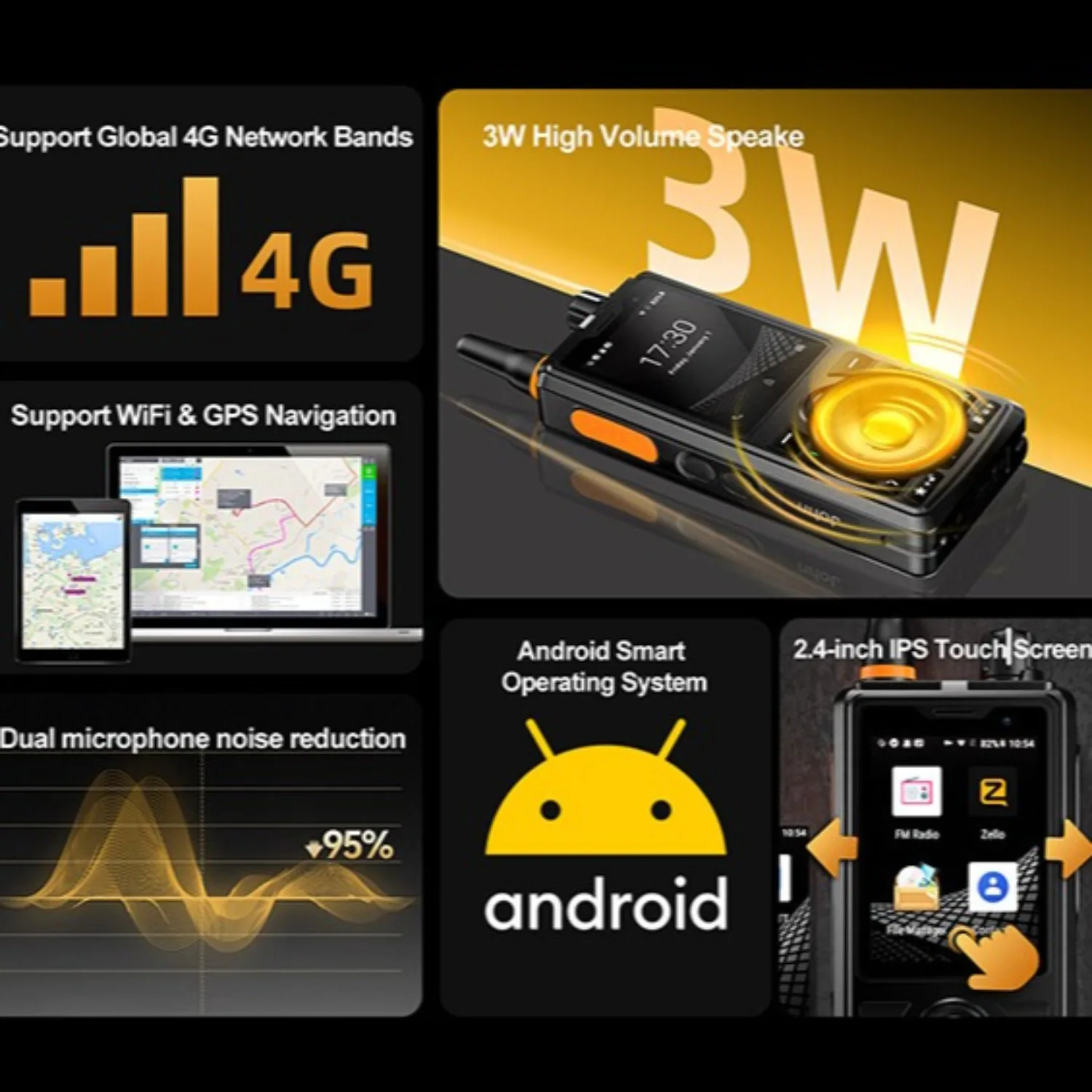 UNIWA F41 4G POC Rugged Walkie Talkie Zello Phone 2.4