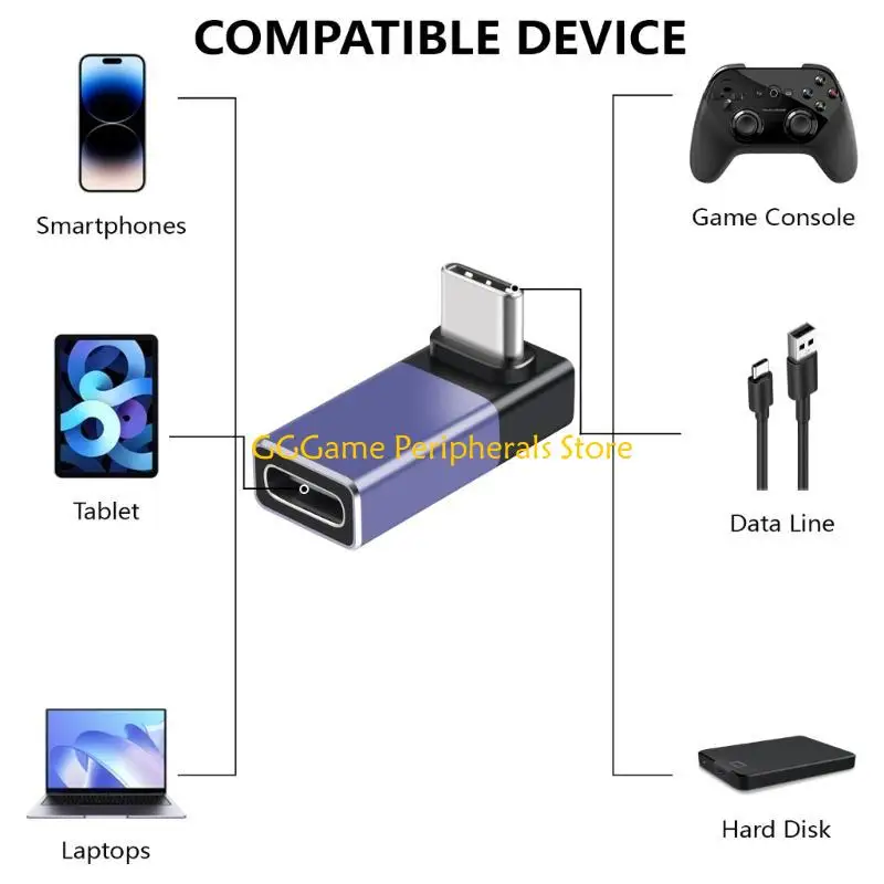 U55B Usb PD240W 8K …