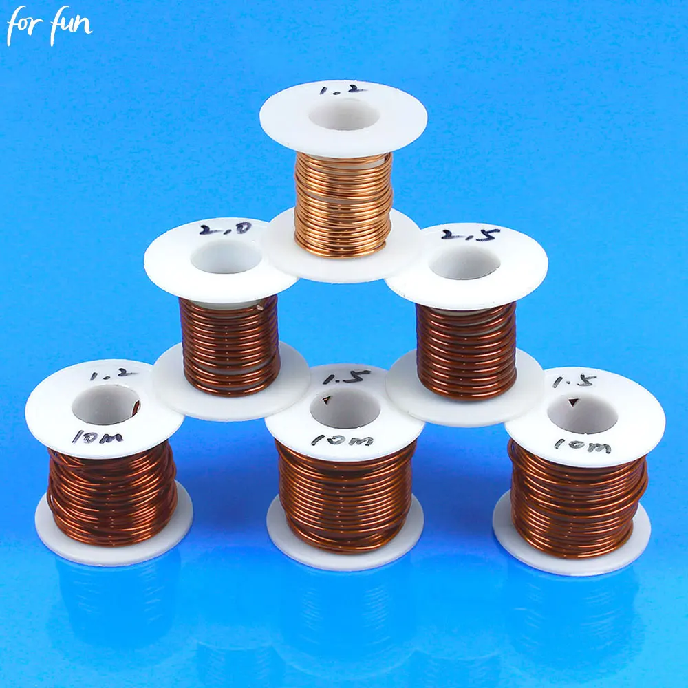 For Fun 1.2MM 1.5 M…