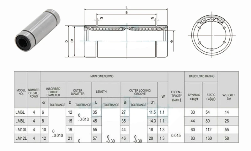 3pcs Linear Ball Bearings LM10LUU LM12LUU LM6LUU Optic Axis Bush Bearing Smooth Rod Linear Bearing 3D Printer Parts