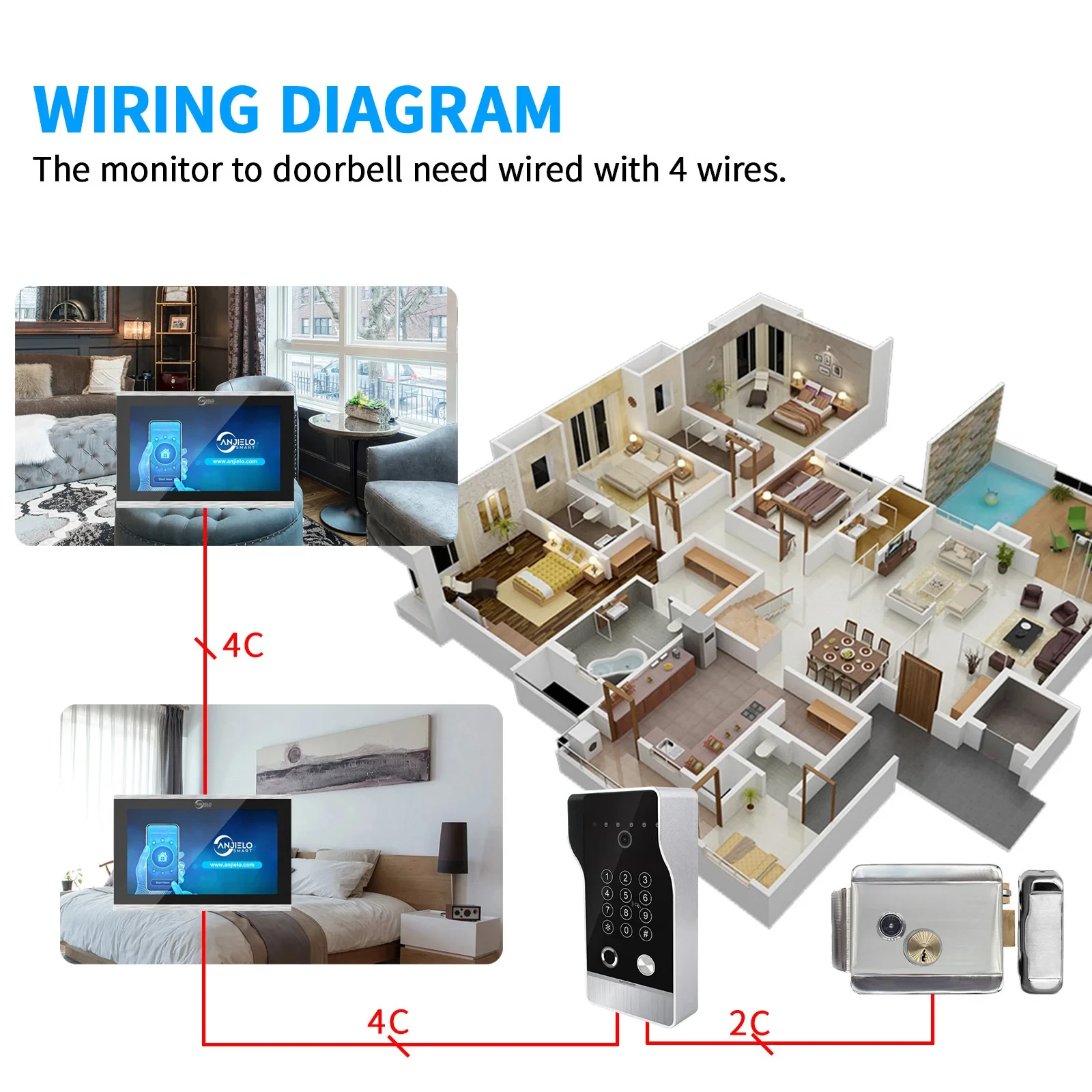 Video Intercom Tuya Wifi 7/10 Inch Touch Screen with Wired Doorbell Home 1080P Big Doorbell Password Fingerprint Card 148° IP65