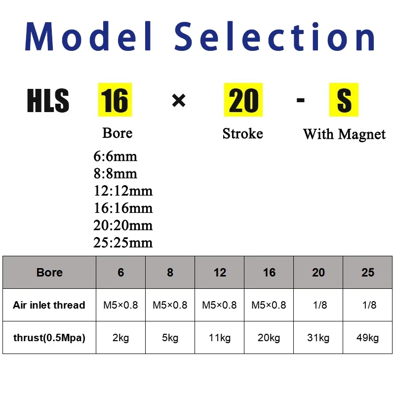 HLH HLS6/8/12/16/20/25*10 20 30 40 50 75 100 150 High-quality HLS Air Pneumatic Cylinder With Guide Rail Slide Table Double-acti
