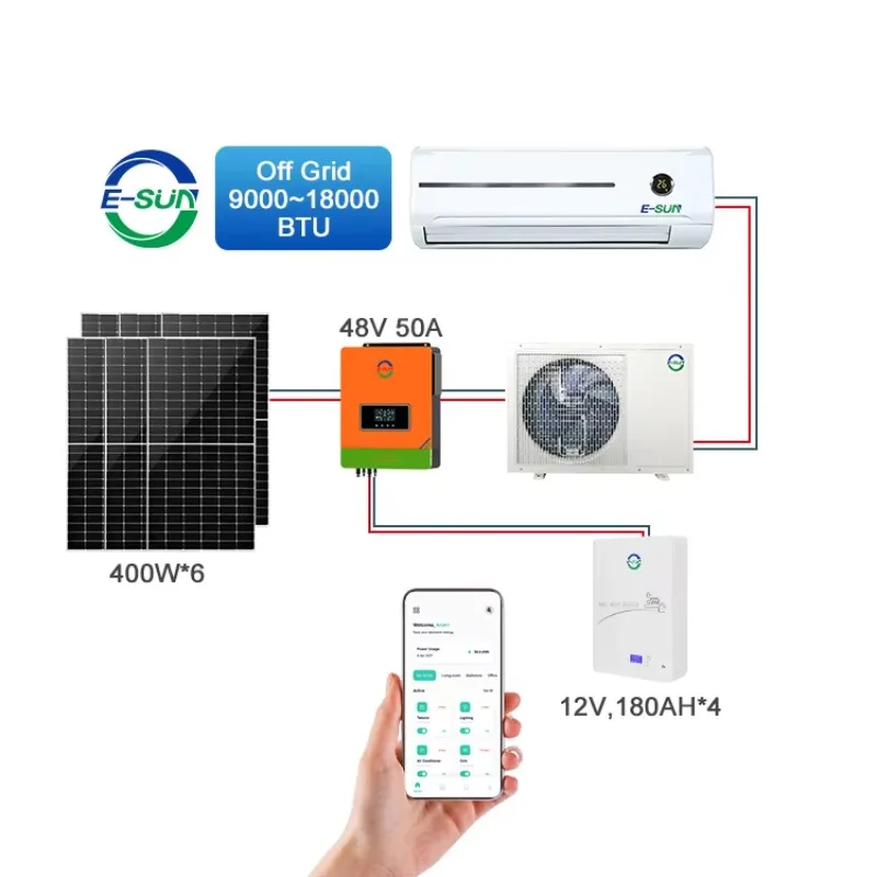 

Esun Solar Powered Air Conditioner 9000 Btu For Camping Car/tiny House Dc 26~50v Quiet With Solar Charging Kit