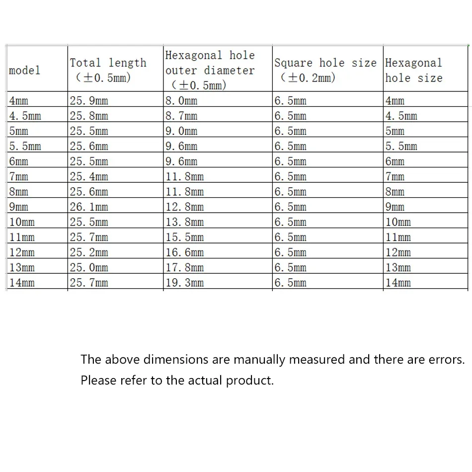 13Pcs Set Mini Socket Wrench Head 4-14mm 6.3mm Hex Shank Short Socket Ratchet Wrench Cart Auto Repair Removal Hand Tools